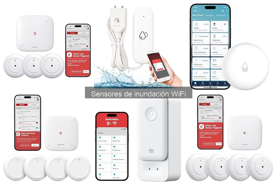 Ventajas de Sensores de Inundación WiFi para tu Hogar