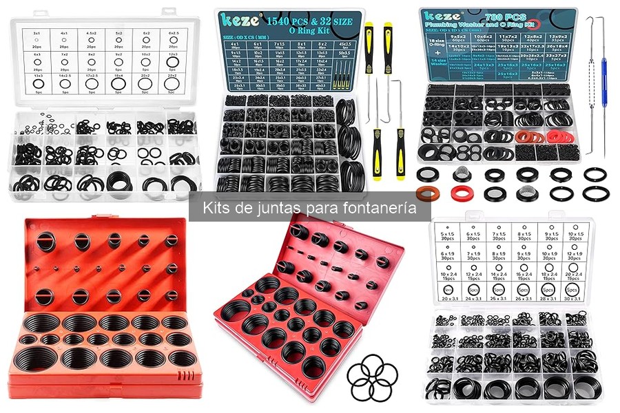 Ventajas de usar kits de juntas para fontanería en casa