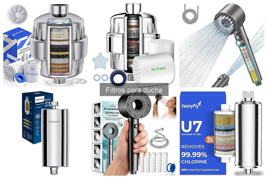 Ventajas de Usar un Filtro para Ducha: Beneficios y Más