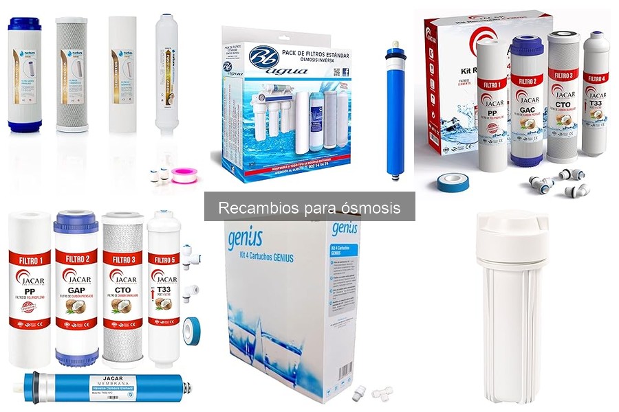 Ventajas y desventajas de recambios para ósmosis