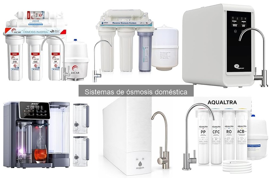 Ventajas y desventajas de sistemas de ósmosis inversa
